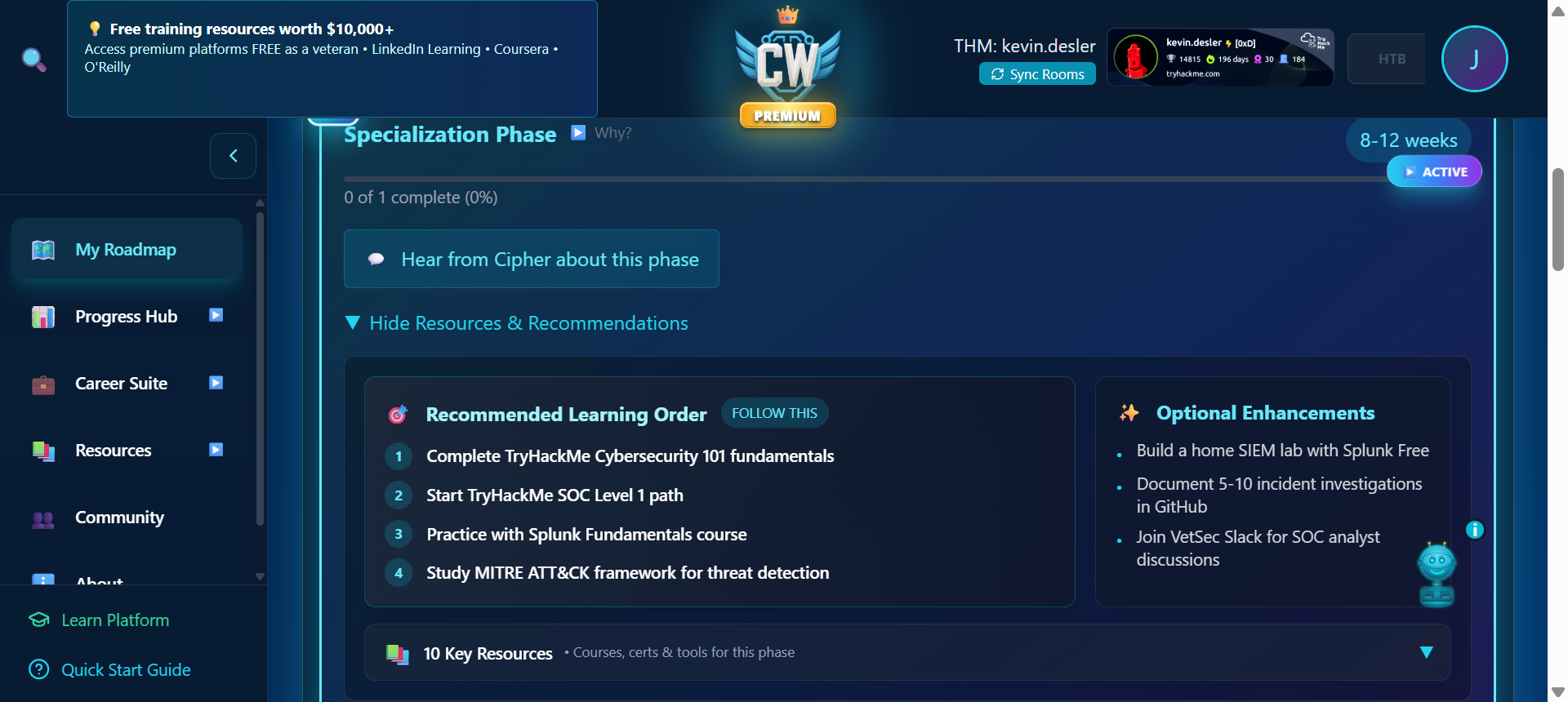 Learning Phases showing Specialization Phase with curated training modules