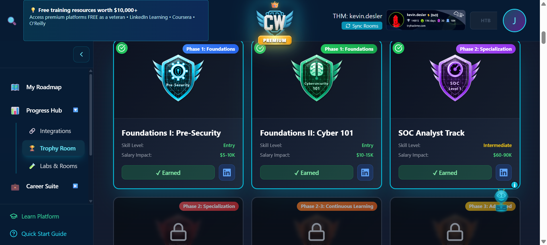 Trophy Room with earned badges, salary impact, and LinkedIn share buttons